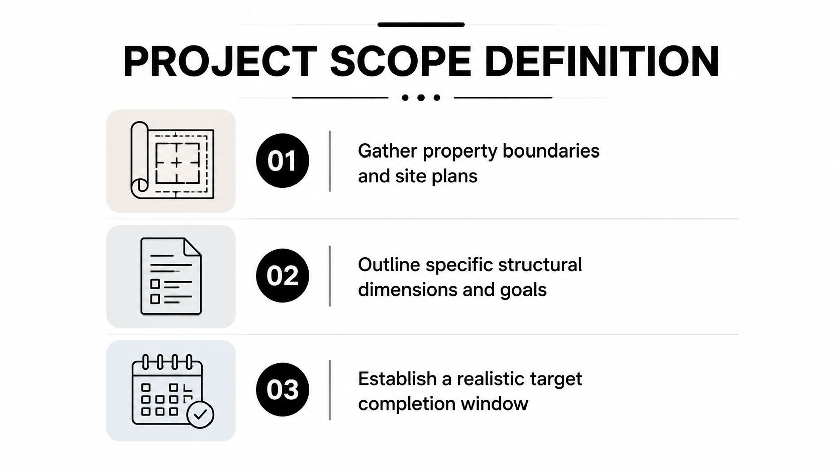 A professional infographic outlining three key steps for project scope definition in construction and site planning.